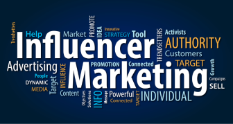 Influencer Partnerships Influencer Partnerships