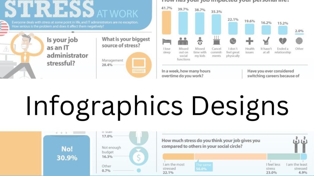 well crafted Infographics Designs