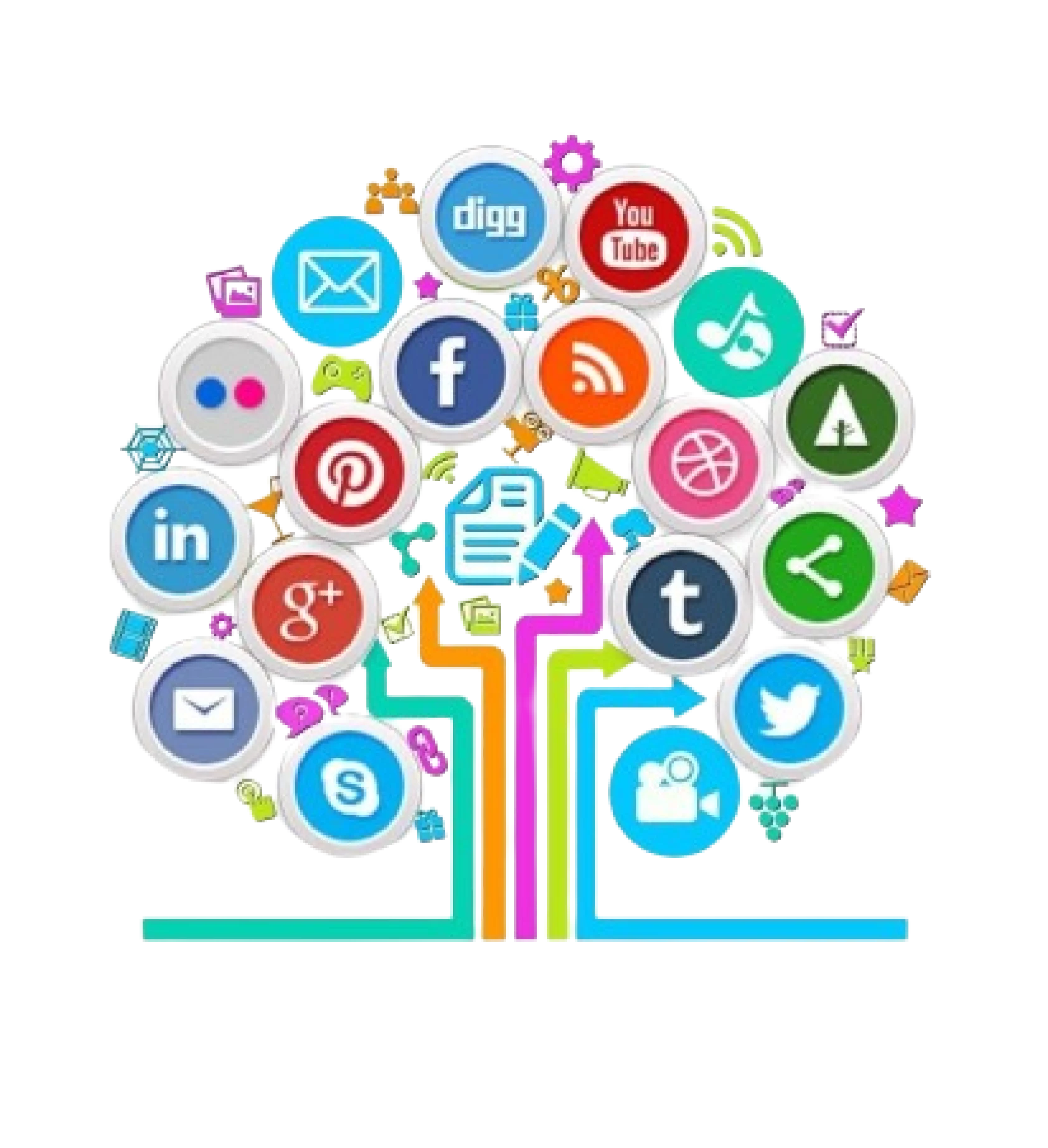Social Media Marketing Service-1 Social Media Marketing Service