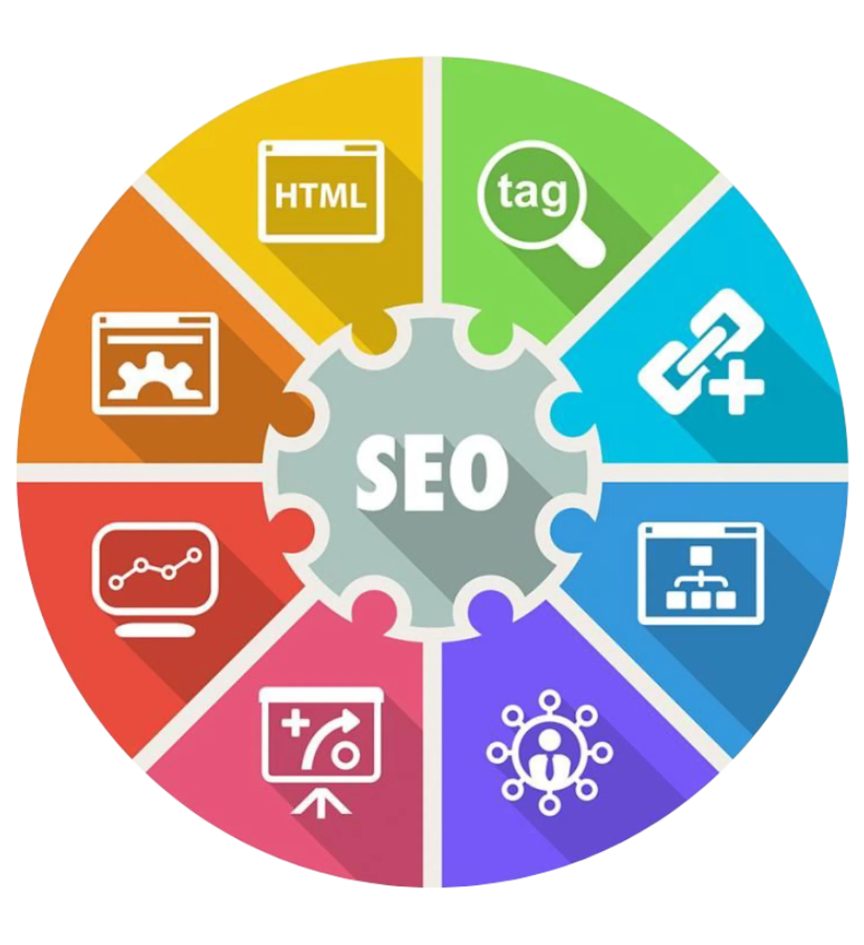 seo service (1) seo service